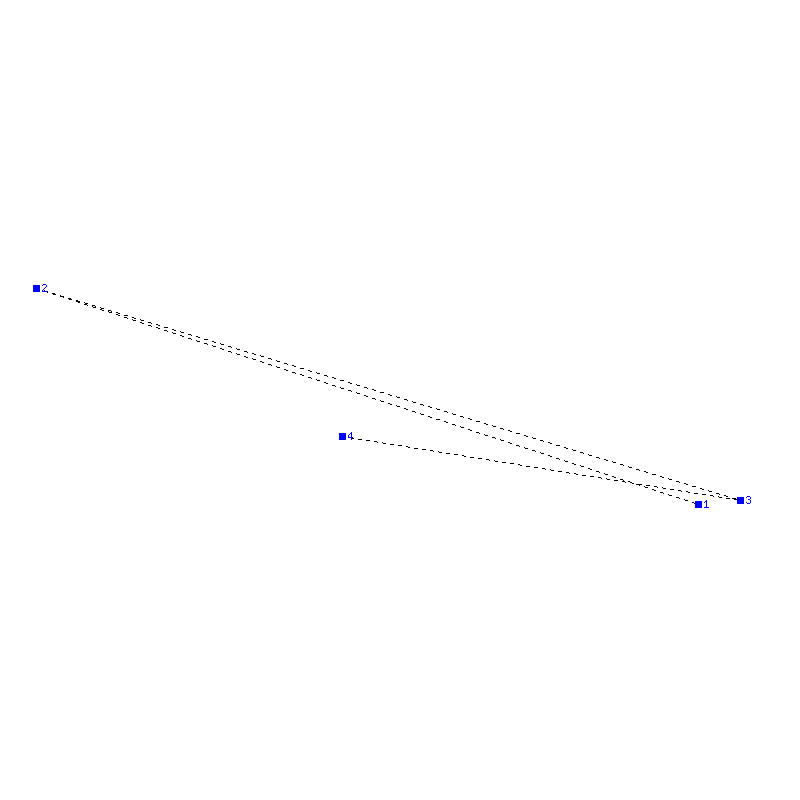 Flugauswertung